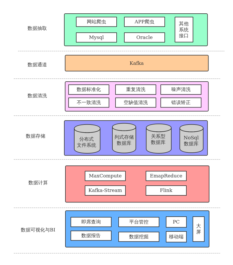 AMD EPYC™ 9224 AMD EPYC&trade; 9224：解密超强24核服务器处理器