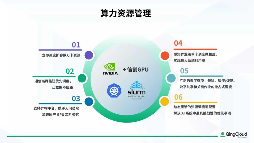 i5-3470处理器与GTX 980显卡：性能惊喜，硬件迷不能错过的搭配