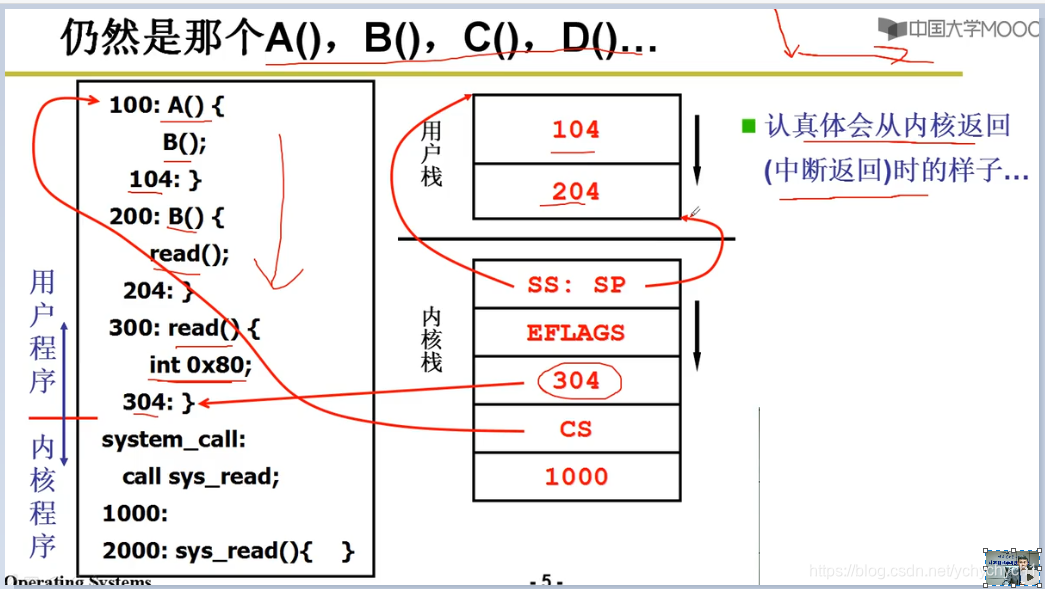 i7-5930K i7-5930K：超强性能、强大扩展、超稳定，满足您的高强度运算需求  第7张