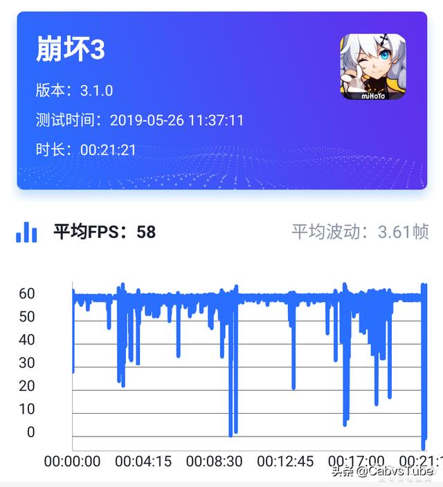 奔腾G4520 奔腾G4520：游戏玩家的神器，轻松驾驭热门游戏