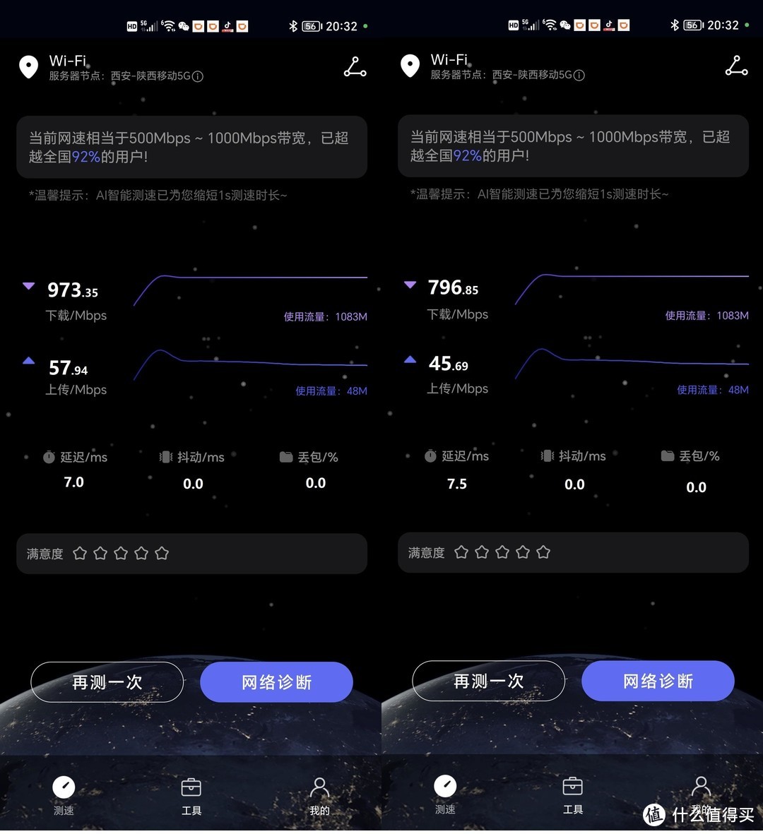 AMD EPYC™ 7552 EPYC 7552：性能强劲，安全可靠，超越竞品  第2张