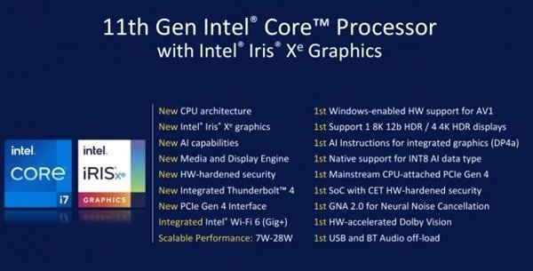 酷睿i9-12900K i9-12900K处理器：超越极限，游戏表现惊艳，多媒体处理出色