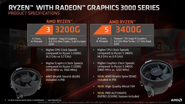 酷睿i5-8600K：电竞利器三大秘密揭秘