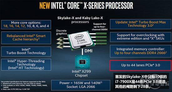 酷睿i5-8600K：电竞利器三大秘密揭秘  第5张