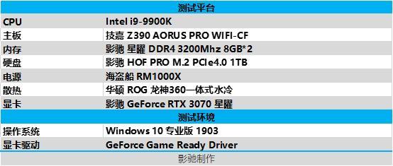 酷睿i7-13700K：性能怪兽还是华而不实？全面评测告诉你真相  第4张