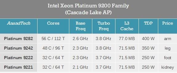 酷睿i7-13700K：性能怪兽还是华而不实？全面评测告诉你真相  第5张