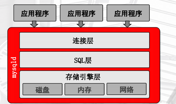AMD Ryzen™ Threadripper™ 2970WX 【震撼】AMD 2970WX：32核64线程，性能超乎想象  第4张