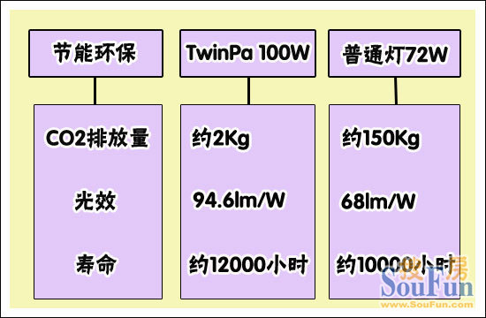 6th Gen A10-8700P APU：性能强悍，节能高效，游戏体验超乎想象
