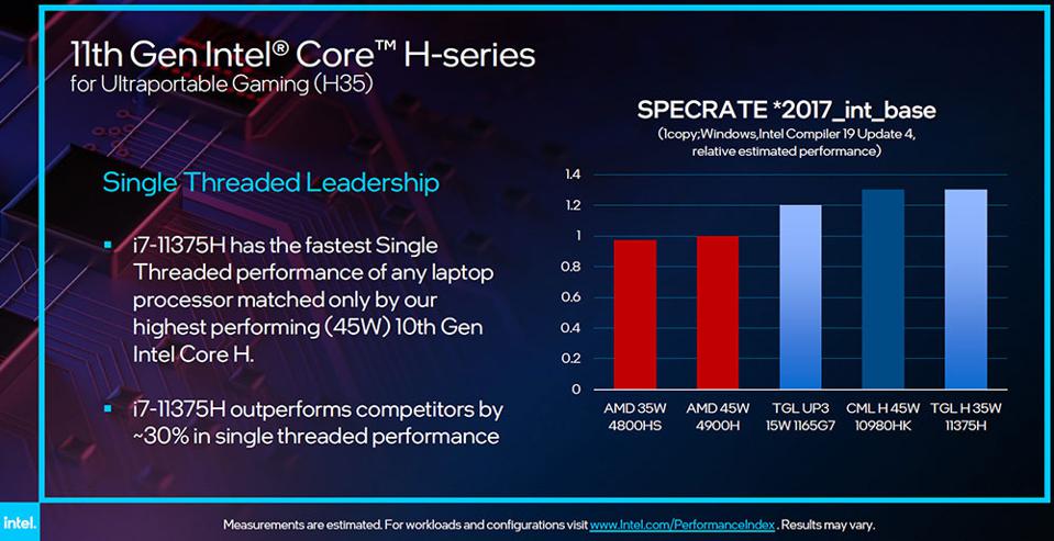 AMD EPYC 7542：数据中心的性能利器