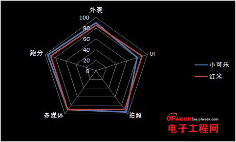 A4 PRO-3350B with Radeon™ R4 Graphics 玩游戏必备！A4 PRO-3350B with Radeon&trade; R4 Graphics处理器带你体验前所未有的游戏乐趣