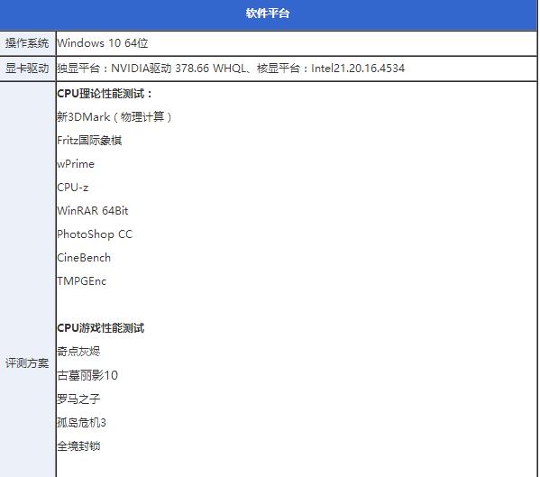 奔腾G4620 奔腾G4620：性能强劲，节能环保，轻松应对日常办公和游戏  第5张