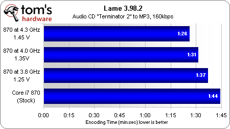 i5-9400处理器解密：性能独特特点大揭秘