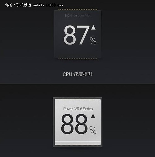 7th Gen E2-9010 APU APU：电脑工程师揭秘，性能强劲、能耗低，图形处理出色  第6张
