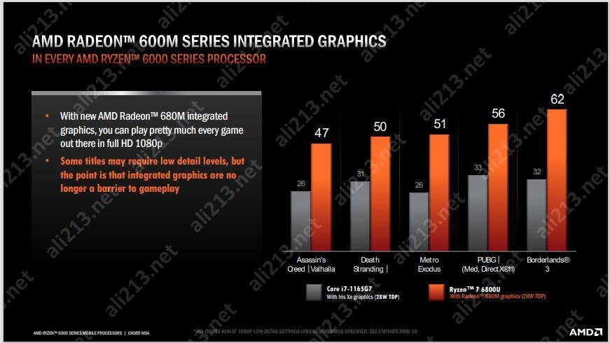 AMD Ryzen™ 7 3780U Microsoft Surface® Edition AMD Ryzen 7 3780U Microsoft Surface Edition：性能强劲，续航出色，让你畅快体验