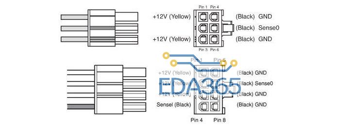 显卡gtx760插8pin电源？原来这么简单