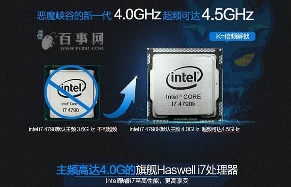 酷睿i7-8700K，电竞新风暴！突破性能极限，超频大师助力登顶巅峰  第5张