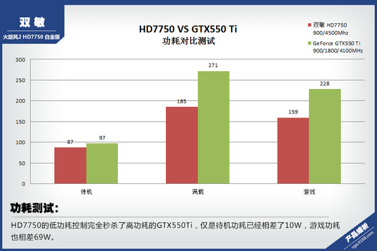 AMD Ryzen™ 7 PRO 6850H AMD Ryzen 7 PRO 6850H：办公利器，性能强悍，节能高效