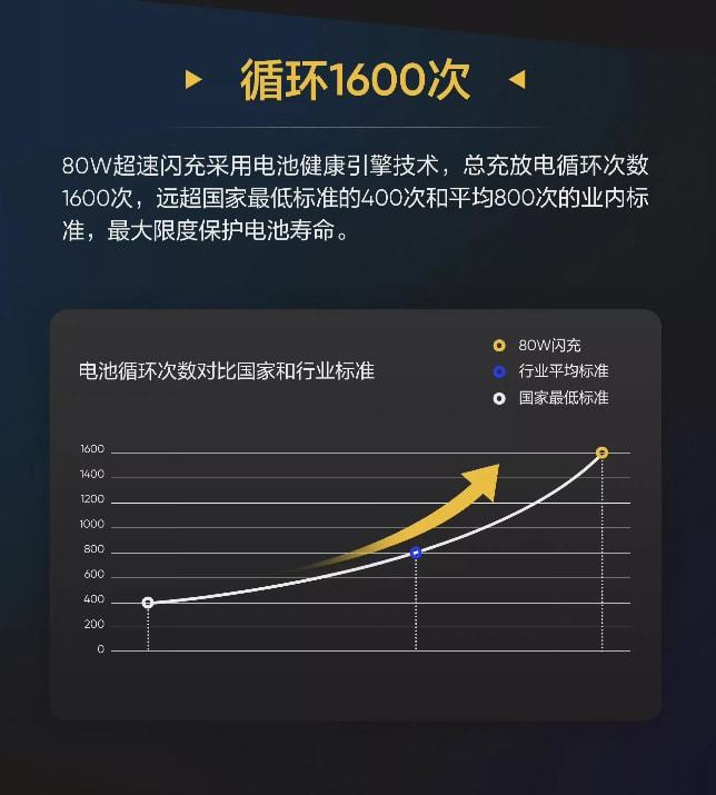 AMD全新锐龙 5 7640H处理器：性能猛如虎，功耗轻如羽
