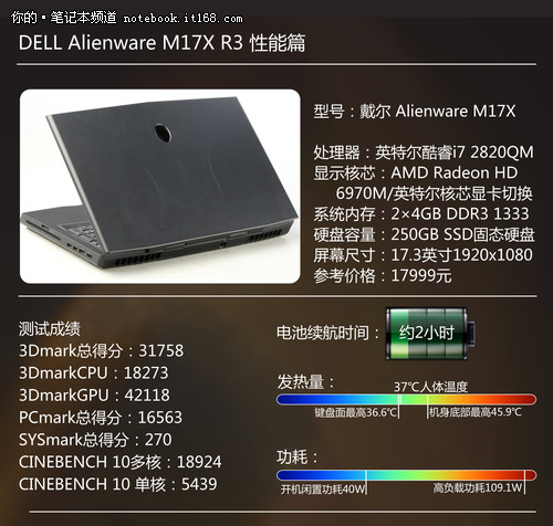 AMD Ryzen™ 5 PRO 2500U AMD Ryzen&trade; 5 PRO 2500U：性能强悍、功耗出色、价格亲民，一款笔记本处理器的全方位优势