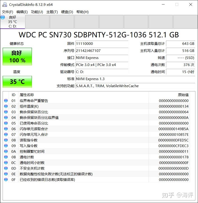 4G vs 2G GTX960：游戏爱好者实测告诉你哪个更值得选择