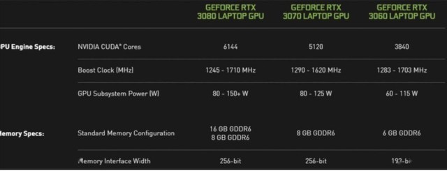 揭秘gtx960显卡512显存真假：消费者权益受损，渠道监管亟待加强