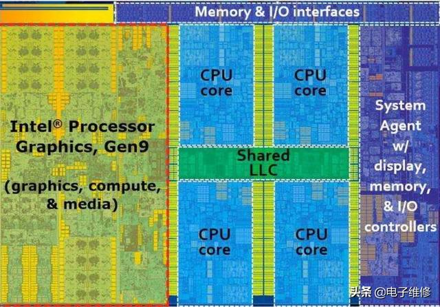 AMD Ryzen 7 PRO 5845：性能强劲，游戏更顺畅