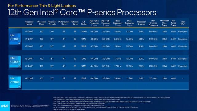 酷睿i5-9600K：游戏玩家的最佳利器，性能强悍稳定可靠