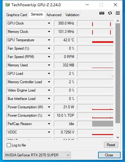 NVIDIA GTX970：性能猛如虎，价格亲民又散热强劲  第4张