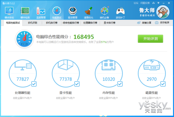 NVIDIA GTX970：性能猛如虎，价格亲民又散热强劲  第5张