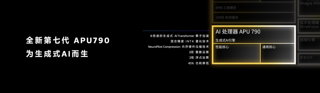 AMD Ryzen 5 PRO 3500U：不止强大，还省电  第5张