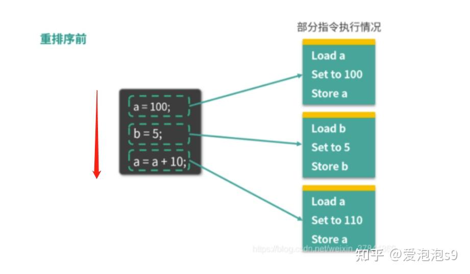 AMD Ryzen 5 7640U：性能怪兽，稳定如山，扩展无限  第5张