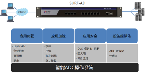 AMD Ryzen™ 9 5950X AMD Ryzen 9 5950X：16核32线程，性能飙升至4.9GHz，智能优化技术让你体验前所未有的计算速度