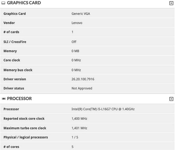 AMD Ryzen&trade; 5 PRO 5650GE：性能狂潮，智能畅享，安全无忧  第8张