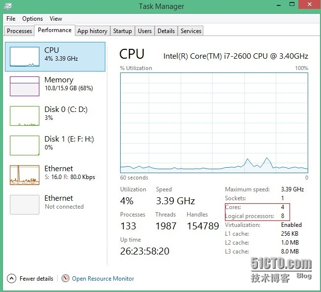 AMD Ryzen 3 4100：四核八线程，性能更强劲