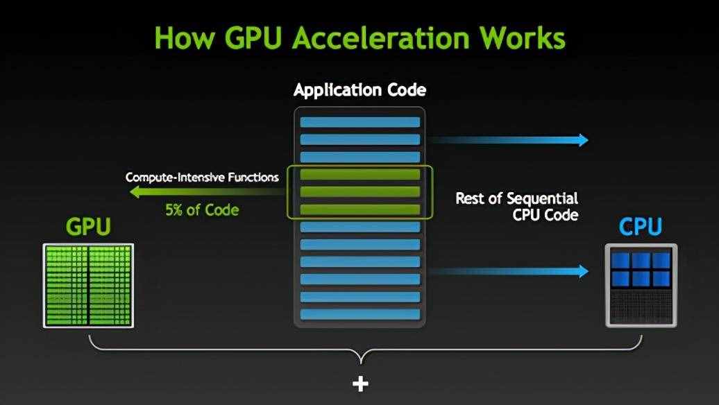 AMD EPYC™ 8534P EPYC 8534P：无限计算潜力揭秘，三大亮点震撼来袭  第3张
