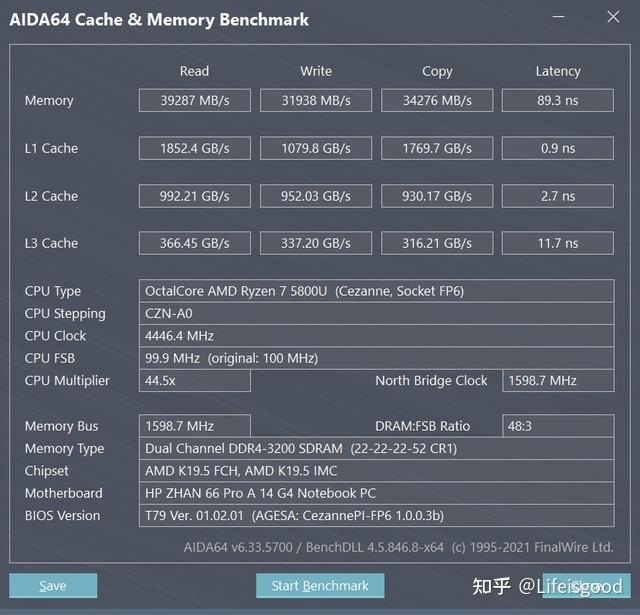 AMD Ryzen™ 5 PRO 5675U AMD Ryzen 5 PRO 5675U：性能强劲，击败竞争对手