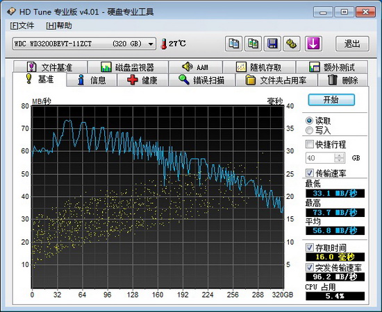 AMD PRO A10-8770E APU：性能狂潮，图形绝伦，稳定可靠