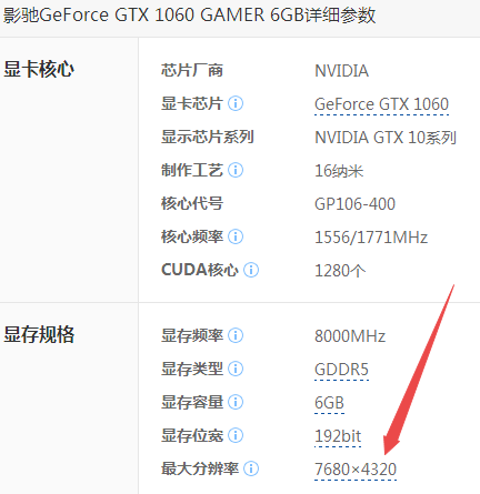 老显示器搭配gtx770显卡：性能提升大揭秘