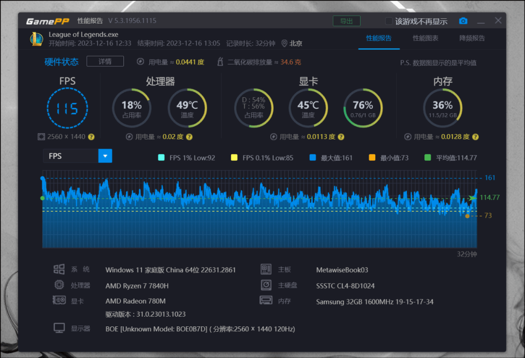 AMD Ryzen™ Threadripper™ 1920X 16核32线程，游戏设计视频剪辑得心应手  第5张