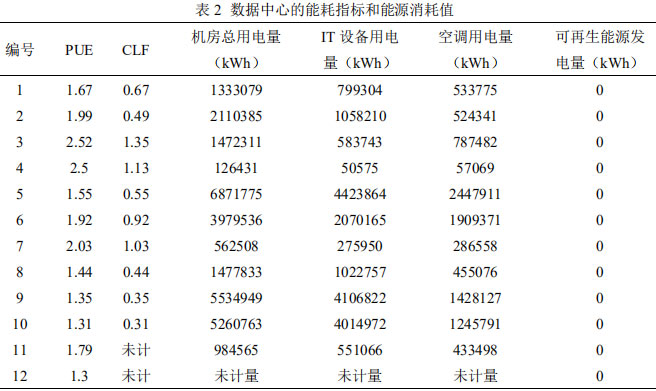 AMD Ryzen 5 PRO 5650GE：6核12线程，强劲性能、智能省电、全面安全
