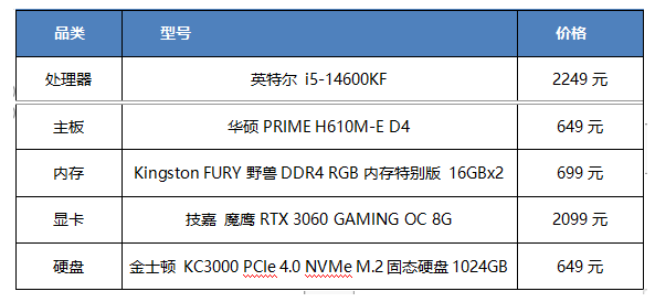 i3-10305T，电脑性能新境界