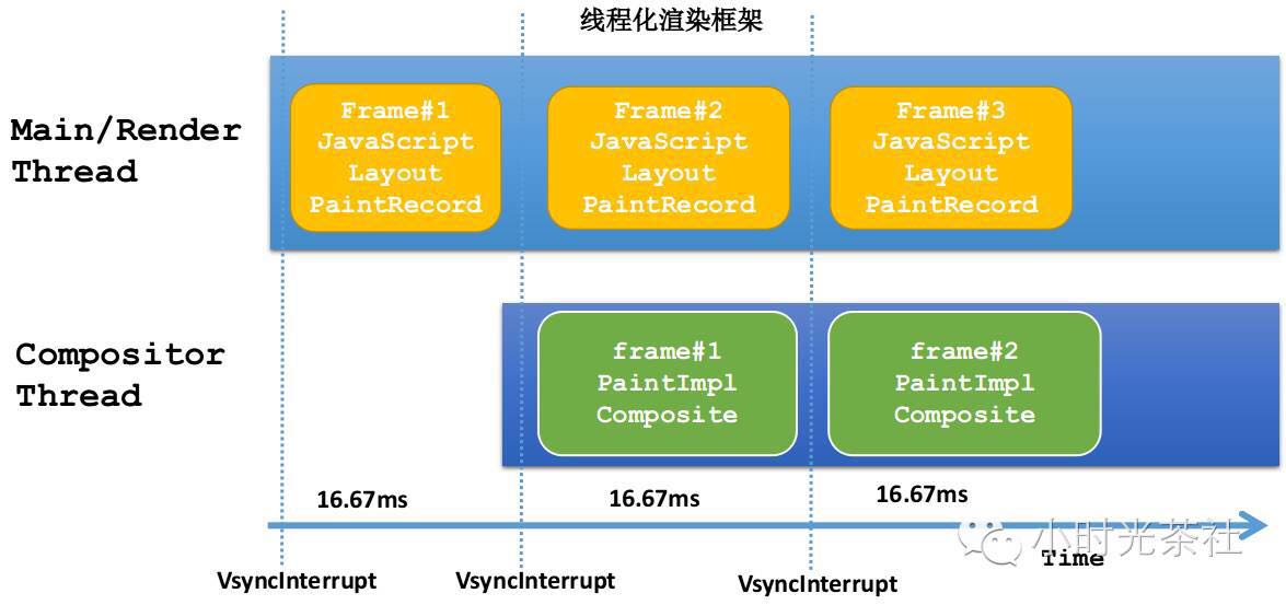AMD Ryzen™ 7 5700U Ryzen 5700U：性能猛如虎，功耗轻如羽  第1张