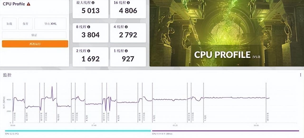 A10-7860K with Radeon™ R7 Graphics and Near Silent Thermal Solution A10-7860K：强大性能对比，静音散热体验揭秘