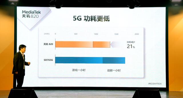 AMD A6-6400K：电脑界的新宠