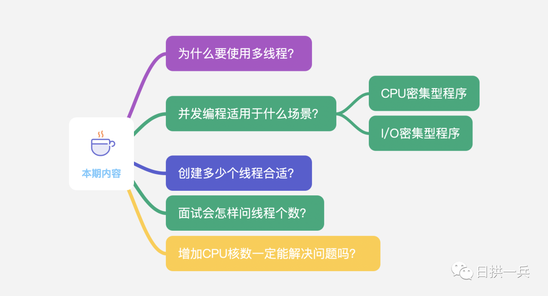 i5-2500K：性能稳定无比，老牌处理器依然强劲  第1张
