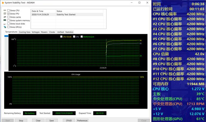 AMD Ryzen™ 9 7950X Ryzen 7950X处理器超频秘籍：散热利器和稳定性测试全攻略  第2张