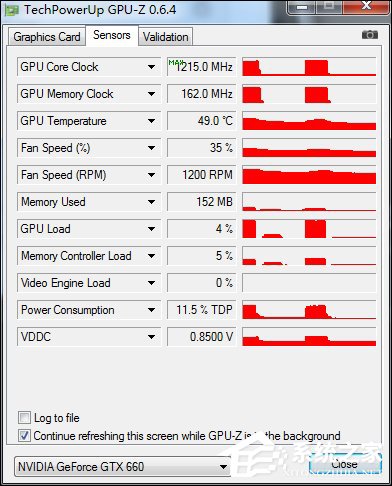 揭秘gtx780ti显卡：3dmark11测试全攻略
