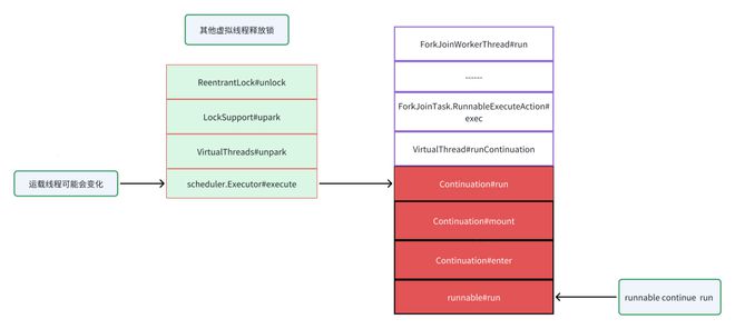 i7-6800K：性能怪兽，科学计算游刃有余  第4张