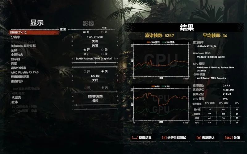GTX780Ti显卡玩孤岛惊魂4为何卡顿？全面评测揭秘真相  第2张