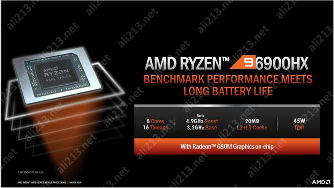 AMD Ryzen™ 7 5700U AMD Ryzen 7 5700U：性能猛如虎，功耗却轻如羽